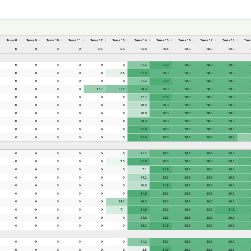 Source Plant App - Plant Measurements